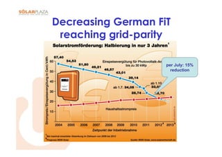 Decreasing German FiT
 reaching grid-parity

                    per July: 15%
                      reduction
 