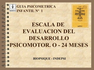 GUIA PSICOMETRICA
INFANTIL Nº 1
BIOPSIQUE - INDEPSI
ESCALA DE
EVALUACION DEL
DESARROLLO
PSICOMOTOR. O - 24 MESES
 