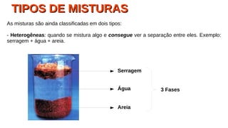 TIPOS DE MISTURASTIPOS DE MISTURAS
As misturas são ainda classificadas em dois tipos:
- Heterogêneas: quando se mistura algo e consegue ver a separação entre eles. Exemplo:
serragem + água + areia.
Serragem
Água
Areia
3 Fases
 
