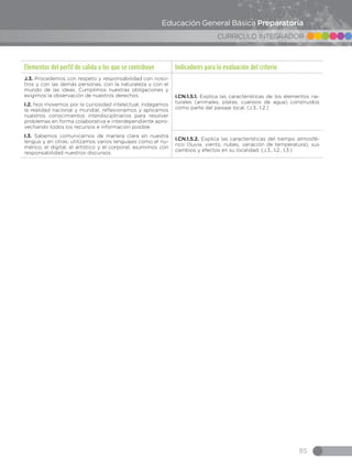 85
CURRICULO INTEGRADOR
Educación General Básica Preparatoria
Elementos del perfil de salida a los que se contribuye Indicadores para la evaluación del criterio
J.3. Procedemos con respeto y responsabilidad con noso-
tros y con las demás personas, con la naturaleza y con el
mundo de las ideas. Cumplimos nuestras obligaciones y
exigimos la observación de nuestros derechos.
I.2. Nos movemos por la curiosidad intelectual, indagamos
la realidad nacional y mundial, reflexionamos y aplicamos
nuestros conocimientos interdisciplinarios para resolver
problemas en forma colaborativa e interdependiente apro-
vechando todos los recursos e información posible.
I.3. Sabemos comunicarnos de manera clara en nuestra
lengua y en otras, utilizamos varios lenguajes como el nu-
mérico, el digital, el artístico y el corporal; asumimos con
responsabilidad nuestros discursos.
I.CN.1.5.1. Explica las características de los elementos na-
turales (animales, platas, cuerpos de agua) construidos
como parte del paisaje local. (J.3., I.2.)
I.CN.1.5.2. Explica las características del tiempo atmosfé-
rico (lluvia, viento, nubes, variación de temperatura), sus
cambios y efectos en su localidad. (J.3., I.2., I.3.)
 