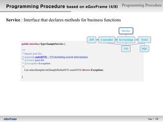 Programming Procedure                          based on eGovFrame (4/8)                 Programming Procedure


Service : Interface that declares methods for business functions

                                                                                        Service


                                                                JSP      Controller   ServiceImpl   DAO
        public interface EgovSampleService {
                                                                                         VO         SQL
        /**
         * Inquire post list.
         * @param searchVO – VO including search information
         * @return post list
         * @exception Exception
         */
           List selectSampleList(SampleDefaultVO searchVO) throws Exception;

        }




                                                                                                          Page l   13
 