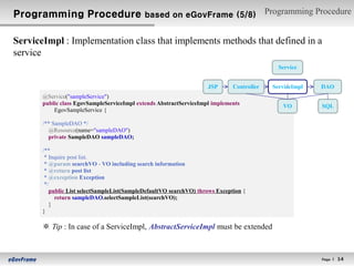 Programming Procedure                        based on eGovFrame (5/8)                      Programming Procedure


ServiceImpl : Implementation class that implements methods that defined in a
service
                                                                                              Service


                                                                    JSP       Controller    ServiceImpl   DAO
       @Service("sampleService")
       public class EgovSampleServiceImpl extends AbstractServiceImpl implements               VO         SQL
           EgovSampleService {

       /** SampleDAO */
         @Resource(name="sampleDAO")
         private SampleDAO sampleDAO;

       /**
        * Inquire post list.
        * @param searchVO - VO including search information
        * @return post list
        * @exception Exception
        */
          public List selectSampleList(SampleDefaultVO searchVO) throws Exception {
            return sampleDAO.selectSampleList(searchVO);
          }
       }

       ※ Tip : In case of a ServiceImpl, AbstractServiceImpl must be extended



                                                                                                          Page l   14
 