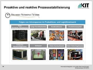 Informationsintegration und mobile Web-Anwendungen Wintersemester 2014/2015 
44 
Proaktive und reaktive Prozessstabilisierung 
 