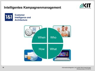 Informationsintegration und mobile Web-Anwendungen Wintersemester 2014/2015 
45 
Intelligentes Kampagnenmanagement 
Customer Intelligence and Architecture 
When 
Who 
What 
How  