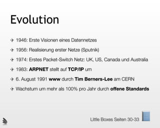 Evolution
 1946: Erste Visionen eines Datennetzes

 1956: Realisierung erster Netze (Sputnik)

 1974: Erstes Packet-Switch Netz: UK, US, Canada und Australia

 1983: ARPNET stellt auf TCP/IP um

 6. August 1991 www durch Tim Berners-Lee am CERN

 Wachstum um mehr als 100% pro Jahr durch offene Standards




                                     Little Boxes Seiten 30-33
 