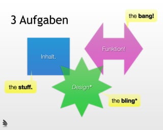 the bang!
3 Aufgaben

                                 Funktion!
             Inhalt.




the stuff.             Design*

                                    the bling*
 