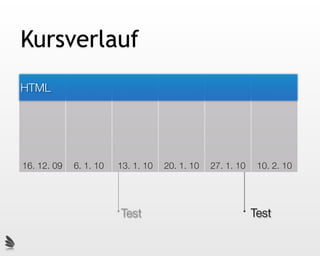 Kursverlauf
HTML




16. 12. 09   6. 1. 10   13. 1. 10   20. 1. 10   27. 1. 10    10. 2. 10




                        Test                                Test
 