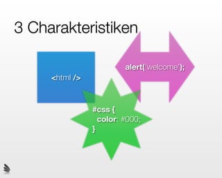 Browser (Firefox, Safari...) - Client



                 Server



                   Modernes Webdesign 32-33
 