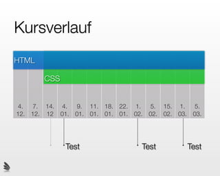 Kursverlauf
HTML

         CSS
                                 JavaScript

4.    7. 14. 4.  9. 11. 18. 22. 1.   5. 15. 1.      5.
12.   12. 12 01. 01. 01. 01. 01. 02. 02. 02. 03.    03.




               Test                Test            Test
 