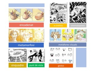 encadenat
metamorfosi
enquadre punt de vista
e.cinètics onomatopeies
metàfores visuals
gestos
 