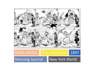 The Yellow Kid
New York WorldMorning Journal
1897MASS MEDIA
 
