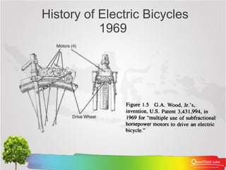 History of Electric Bicycles
           1969
 