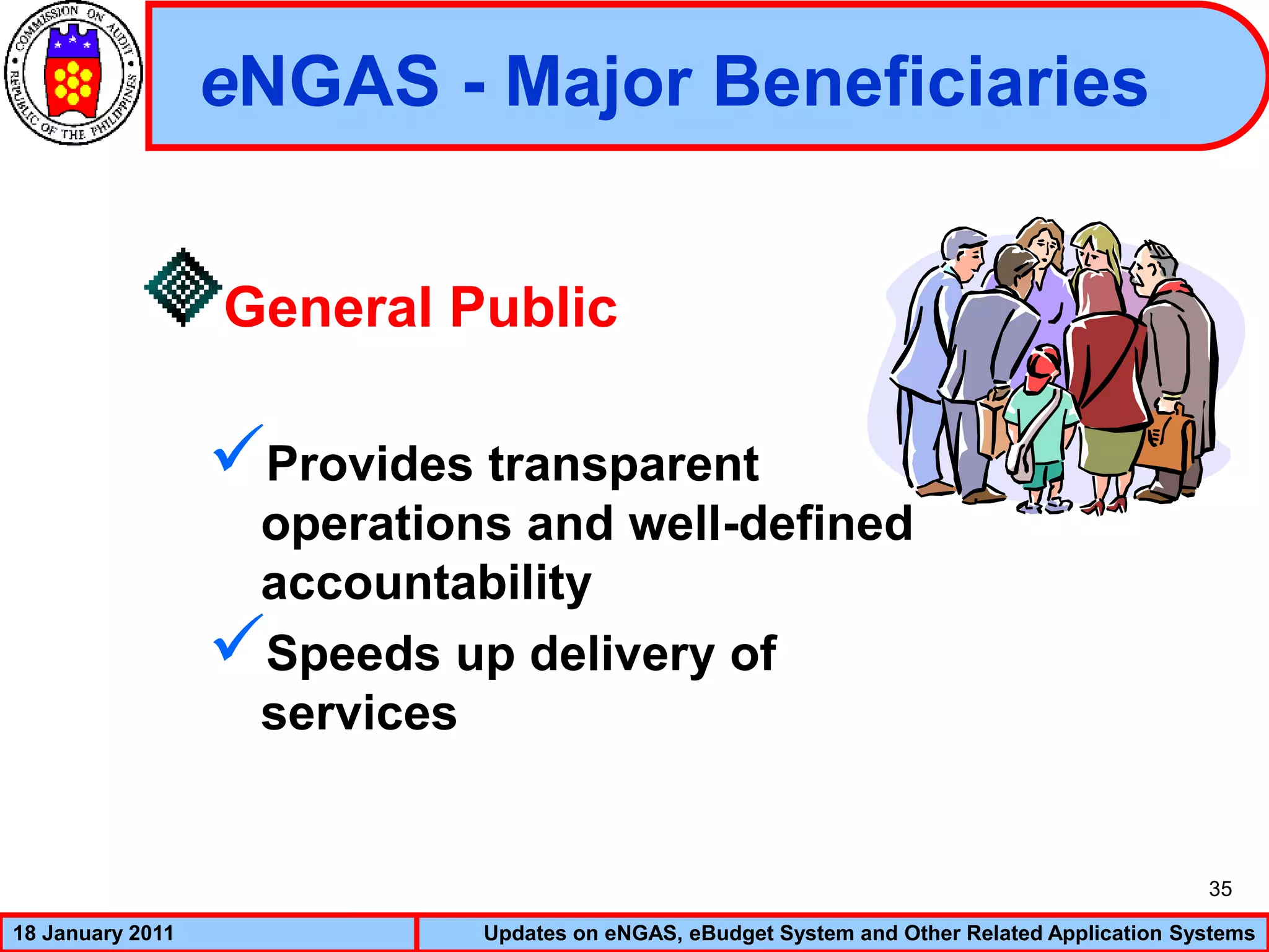 01-electronic_new_government_accounting_system.ppt