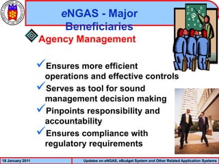 01-electronic_new_government_accounting_system.ppt