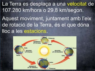 La Terra es desplaça a una velocitat de 
107.280 km/hora o 29,8 km/segon. 
Aquest moviment, juntament amb l’eix 
de rotació de la Terra, és el que dóna 
lloc a les estacions. 
 