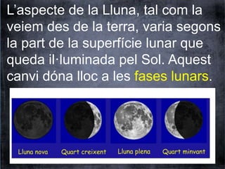 L’aspecte de la Lluna, tal com la 
veiem des de la terra, varia segons 
la part de la superfície lunar que 
queda il·luminada pel Sol. Aquest 
canvi dóna lloc a les fases lunars. 
 