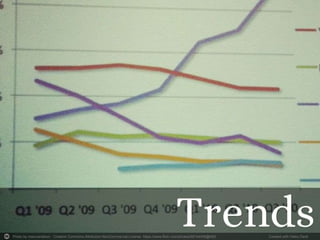 Photo by marcusnelson - Creative Commons Attribution-NonCommercial License https://www.flickr.com/photos/68144456@N00 Created with Haiku Deck 
 