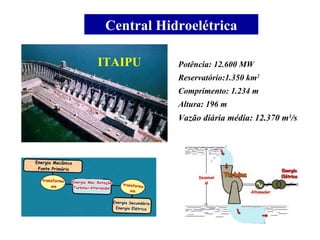 Central Hidroelétrica ITAIPU Vazão diária média: 12.370 m 3 /s Altura: 196 m  Comprimento: 1.234 m  Reservatório:1.350 km 2   Potência: 12.600 MW   