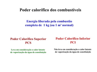 Poder calorífico dos combustíveis Energia liberada pela combustão completa de  1 kg (ou 1 m 3  normal) Poder Calorífico Superior PCS Leva em consideração o calor latente  de vaporização da água de constituição Poder Calorífico Inferior PCI Não leva em consideração o calor latente  de vaporização da água de constituição 