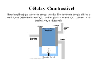 Células  Combustível Baterias (pilhas) que convertem energia química diretamente em energia elétrica e térmica, elas possuem uma operação contínua graças a alimentação constante de um combustível, o Hidrogênio. 