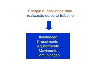 Energia é  habilidade para  realização de certo trabalho . Iluminação Crescimento  Aquecimento Movimento Comunicação 