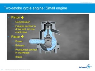 01 - Engine - design - and - operation.pdf
