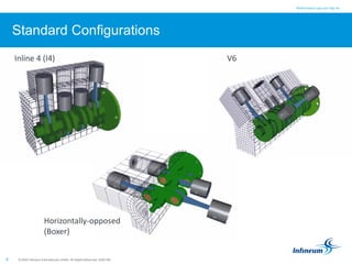 01 - Engine - design - and - operation.pdf