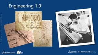 3DS.COM©DassaultSystèmes|ConfidentialInformation|5/27/2015|ref.:3DS_Document_2014
Engineering 1.0
 