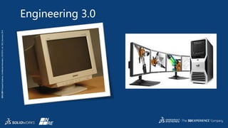 3DS.COM©DassaultSystèmes|ConfidentialInformation|5/27/2015|ref.:3DS_Document_2014
Engineering 3.0
 