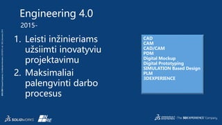 3DS.COM©DassaultSystèmes|ConfidentialInformation|5/27/2015|ref.:3DS_Document_2014
2015-
Engineering 4.0
1. Leisti inžinieriams
užsiimti inovatyviu
projektavimu
2. Maksimaliai
palengvinti darbo
procesus
CAD
CAM
CAD/CAM
PDM
Digital Mockup
Digital Prototyping
SIMULATION Based Design
PLM
3DEXPERIENCE
 