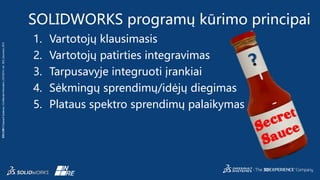 3DS.COM©DassaultSystèmes|ConfidentialInformation|5/27/2015|ref.:3DS_Document_2014
SOLIDWORKS programų kūrimo principai
1. Vartotojų klausimasis
2. Vartotojų patirties integravimas
3. Tarpusavyje integruoti įrankiai
4. Sėkmingų sprendimų/idėjų diegimas
5. Plataus spektro sprendimų palaikymas
 