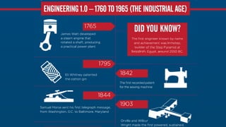 3DS.COM©DassaultSystèmes|ConfidentialInformation|5/27/2015|ref.:3DS_Document_2014
 