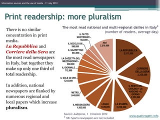 Information sources and the use of media in Italy (1) | PPTX
