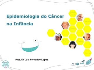 Epidemiologia do Câncer na Infância 
Prof. Dr Luiz Fernando Lopes  