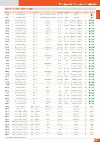 Equipamentos de escritório
23
Resumo capas encadernação
CÓDIGO MATERIAL FORMATO COR GRAMAGEM LOMBADA TIPO CAPA UMV MARCA
43831 PVC/CARTOLINA DIN A4 TRANSPARENTE BRANCA 250 g/m2 9 mm TÉRMICA 1
43832 PVC/CARTOLINA DIN A4 TRANSPARENTE BRANCA 250 g/m2 12 mm TÉRMICA 1
12484 CARTÃO GOFRADO DIN A4 AZUL 10-35 f 3,5 mm CHANNEL FLEXÍVEL 10
08545 CARTÃO GOFRADO DIN A4 BORDEAUX 10-35 f 3,5 mm CHANNEL FLEXÍVEL 10
12479 CARTÃO GOFRADO DIN A4 PRETO 10-35 f 3,5 mm CHANNEL FLEXÍVEL 10
12486 CARTÃO GOFRADO DIN A4 AZUL 36-70 f 7 mm CHANNEL FLEXÍVEL 10
13566 CARTÃO GOFRADO DIN A4 BORDEAUX 36-70 f 7 mm CHANNEL FLEXÍVEL 10
12480 CARTÃO GOFRADO DIN A4 PRETO 36-70 f 7 mm CHANNEL FLEXÍVEL 10
12491 CARTÃO GOFRADO DIN A4 AZUL 71-105 f 10,5 mm CHANNEL FLEXÍVEL 10
14649 CARTÃO GOFRADO DIN A4 BORDEAUX 71-105 f 10,5 mm CHANNEL FLEXÍVEL 10
12483 CARTÃO GOFRADO DIN A4 PRETO 71-105 f 10,5 mm CHANNEL FLEXÍVEL 10
08542 CARTÃO GOFRADO DIN A4 AZUL 106-140 f 14 mm CHANNEL FLEXÍVEL 10
14650 CARTÃO GOFRADO DIN A4 BORDEAUX 106-140 f 14 mm CHANNEL FLEXÍVEL 10
12485 CARTÃO GOFRADO DIN A4 PRETO 106-140 f 14 mm CHANNEL FLEXÍVEL 10
19594 CARTÃO GOFRADO DIN A4 AZUL 10-35 f 3,5 mm CHANNEL RÍGIDA 10
19558 CARTÃO GOFRADO DIN A4 BORDEAUX 10-35 f 3,5 mm CHANNEL RÍGIDA 10
04869 CARTÃO GOFRADO DIN A4 PRETO 10-35 f 3,5 mm CHANNEL RÍGIDA 10
11686 CARTÃO GOFRADO DIN A4 AZUL 36-70 f 7 mm CHANNEL RÍGIDA 10
13633 CARTÃO GOFRADO DIN A4 BORDEAUX 36-70 f 7 mm CHANNEL RÍGIDA 10
14719 CARTÃO GOFRADO DIN A4 PRETO 36-70 f 7 mm CHANNEL RÍGIDA 10
13578 CARTÃO GOFRADO DIN A4 AZUL 71-105 f 10,5 mm CHANNEL RÍGIDA 10
08424 CARTÃO GOFRADO DIN A4 BORDEAUX 71-105 f 10,5 mm CHANNEL RÍGIDA 10
14652 CARTÃO GOFRADO DIN A4 PRETO 71-105 f 10,5 mm CHANNEL RÍGIDA 10
12620 CARTÃO GOFRADO DIN A4 AZUL 106-140 f 14 mm CHANNEL RÍGIDA 10
08622 CARTÃO GOFRADO DIN A4 BORDEAUX 106-140 f 14 mm CHANNEL RÍGIDA 10
14653 CARTÃO GOFRADO DIN A4 PRETO 106-140 f 14 mm CHANNEL RÍGIDA 10
44275 CARTÃO GOFRADO DIN A4 AZUL 175 f 17,5 mm CHANNEL RÍGIDA 10
44274 CARTÃO GOFRADO DIN A4 PRETO 175 f 17,5 mm CHANNEL RÍGIDA 10
44277 CARTÃO GOFRADO DIN A4 AZUL 210 f 21 mm CHANNEL RÍGIDA 10
44276 CARTÃO GOFRADO DIN A4 PRETO 210 f 21 mm CHANNEL RÍGIDA 10
44279 CARTÃO GOFRADO DIN A4 AZUL 245 f 24,5 mm CHANNEL RÍGIDA 10
44278 CARTÃO GOFRADO DIN A4 PRETO 245 f 24,5 mm CHANNEL RÍGIDA 10
44281 CARTÃO GOFRADO DIN A4 AZUL 280 f 28 mm CHANNEL RÍGIDA 10
44280 CARTÃO GOFRADO DIN A4 PRETO 280 f 28 mm CHANNEL RÍGIDA 10
58269 CARTÃO BRILHO 436 x 302 mm BRANCA 1-50 f - FLEXÍVEL 25 BINDO!
58270 CARTÃO BRILHO 444 x 302 mm BRANCA 50-100 f - FLEXÍVEL 25 BINDO!
58271 CARTÃO PLAST. BRILHO 436 x 302 mm AZUL 1-50 f - FLEXÍVEL 25 BINDO!
58272 CARTÃO PLAST. BRILHO 444 x 302 mm AZUL 50-100 f - FLEXÍVEL 25 BINDO!
58273 CARTÃO PLAST. BRILHO 436 x 302 mm AZUL 1-50 f - FLEXÍVEL 25 BINDO!
58274 CARTÃO PLAST. BRILHO 444 x 302 mm AZUL 50-100 f - FLEXÍVEL 25 BINDO!
58275 CARTÃO FORRADO TELFLEX 488 x 330 mm AZUL 20-60 f - RÍGIDA 8 BINDO!
58276 CARTÃO FORRADO TELFLEX 488 x 330 mm AZUL 60-100 f - RÍGIDA 8 BINDO!
58277 CARTÃO FORRADO TELFLEX 488 x 330 mm AZUL 100-140 f - RÍGIDA 8 BINDO!
58278 CARTÃO FORRADO TELFLEX 488 x 330 mm AZUL 20-60 f* - RÍGIDA 8 BINDO!
58279 CARTÃO FORRADO TELFLEX 488 x 330 mm AZUL 60-100 f* - RÍGIDA 8 BINDO!
58280 CARTÃO FORRADO TELFLEX 488 x 330 mm AZUL 100-140 f* - RÍGIDA 8 BINDO!
*COM SOBRECAPA PERSONALIZÁVEL
 