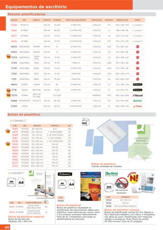 40
Equipamentos de escritório
Resumo plastificadoras
CÓDIGO REF. MODELO FORMATO MICRONS TEMPO DE AQUECIMENTO TECNOLOGIA PESO(KG) MEDIDAS (MM) MARCA
37590 KF00773 - DIN A3 75-200 4 MINUTOS 4 ROLOS 3,4 450 x 168 x 103
49126 KF14657 - DIN A4 80-125 3-5 MINUTOS 2 ROLOS 1,4 358 x 148 x 66
49127 KF14659 - DIN A3 75-125 3-5 MINUTOS 2 ROLOS 1,8 440 x 135 x 66
49128 KF14661 - DIN A3 75-175 3-5 MINUTOS 4 ROLOS 3,75 470 x 170 x 100
49352 4400304EU INSPIRE DIN A4 75 6 MINUTOS 2 ROLOS 0,93 78 x 360 x 60
49353 4400305EU INSPIRE DIN A3 75 6 MINUTOS 2 ROLOS 1,23 80 x 450 x 89
75378 4400746 EU
Fusion
1100L
DIN A4 75-125 4 MINUTOS 2 ROLOS 1,75 150 x 408 x 122
57129 4400750EU 3100L DIN A3 75-175 1 MINUTO 2 ROLOS 2,925 572 x 195 x 146
57128 4400749EU 3000L DIN A3 75-125 1,5 MINUTOS 2 ROLOS 2,475 572 x 195 x 146
72150 4400748EU 3100L DIN A4 75-125 1 MINUTOS 4 ROLOS 2,372 200 x 490 x 174
72151 4400751EU 5000L DIN A3 75-250 1 MINUTOS 4 ROLOS 4.6 287 x 655 x 235
58943 5715601 LUNAR DIN A4 80 6 MINUTOS 2 ROLOS 1,5 122 x 384 x 122
57118 5721501 NEPTUNE DIN A3 75-150 6 MINUTOS 4 ROLOS 5,7 110 x 515 x 170
75379 1701640
Ultima 35
EZ Load
42,5-250 BOBINAS 17,55 565 x 532 x393
52698 7474000000 TOUCH 3 DIN A3 80-250 5 MINUTOS 4 ROLOS 3,8 415 x 143 x 401
57065 LM340 - DIN A3 80-175 6-8 MINUTOS 4 ROLOS 10 465 x 200 x 120
Bolsas de plastificar
CÓD. REF. MEDIDAS FORMATO MC
19465 KF01210 90 x 60 mm N.I.F. 200
34213 KF00295 64 x 108 mm C. DE BAGAGEM 125
19466 KF01219 110 x 75 mm C. DE IDENTIDADE 125
19467 KF01223 102 x 152 mm C. DE FUTEBOL 125
20396 KF04754 110 x 230 mm C. DE CONDUÇÃO 125
74256 KF04106 153 x 216 mm DIN A5 80
35837 KF04108 153 x 216 mm DIN A5 125
35838 KF04114 216 x 303 mm DIN A4 80
19469 KF04116 216 x 303 mm DIN A4 125
19471 KF04755 325 x 220 mm FOLIO 80
19468 KF04756 325 x 220 mm FOLIO 125
20274 KF04122 303 x 426 mm DIN A3 80
25120 KF04124 303 x 426 mm DIN A3 125
Bolsas de plastificar
Grande variedade de medidas.
CÓD.
58946
Bolsas de plastificar
Bolsas de plastificar. Qualidade na
plastificação dos documentos. Ideais para
plastificar notas informativas, menús, listas
e documentos utilizados habitualmente.
Pack de 25. Compatíveis com todas as
plastificadoras do mercado.
Bolsas de plastificar especiais
Bolsa de formato A4.
Medidas: 216 x 303 mm.
CÓD. REF CARACTERÍSTICAS
34211 KF24055
ACAB. MATE,
NÃO REFLETOR
100
34212 KF24056
CONTRACAPA
AUTO ADESIVA
25
CÓD. FORMATO
76154 66 x 100 mm
76155 DIN A4
76156 DIN A4 DORSO ADESIVO
Bolsas de plastificar manuais
Bolsas de plastificação manual em frio. Rápido e
fácil. Ideal para trabalhos com relevo e fotografias,
não altera as cores. Plastificação sem máquinas,
rápidas e ecológicas. Muito fáceis de utilizar.
PP 300 microns. Pack de 10 unidades.
microns
microns
microns
Não necessita de
plastificadora
 