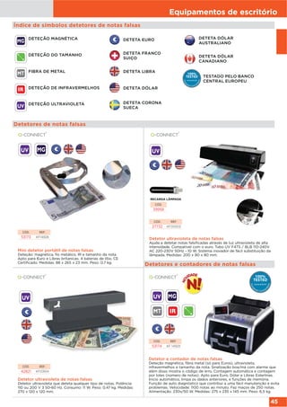 Equipamentos de escritório
45
UV
Detetor ultravioleta de notas falsas
Ajuda a detetar notas falsificadas através de luz ultravioleta de alta
intensidade. Compatível com o euro. Tubo UV F4TS / BLB 110-240V.
AC 220-230V 50Hz - 10 W. Sistema inovador de fácil substituição da
lâmpada. Medidas: 200 x 90 x 80 mm.
CÓD. REF.
27732 KF00503
RECARGA LÂMPADA
CÓD.
39958
€
UV UV
€
€
CÓD. REF.
42821 KF03614
CÓD. REF.
53174 KF 14929
Detetor ultravioleta de notas falsas
Detetor ultravioleta que deteta qualquer tipo de notas. Potência:
110 ou 200 V ± 50-60 Hz. Consumo: 11 W. Peso: 0,47 kg. Medidas:
270 x 120 x 120 mm.
Detetor e contador de notas falsas
Deteção magnética, fibra metal (só para Euros), ultravioleta,
infravermelhos e tamanho da nota. Sinalização boa/má com alarme que
além disso mostra o código de erro. Contagem automática e contagem
por lotes (número de notas). Apto para Euro, Dólar e Libras Esterlinas.
Inicio automático, limpa os dados anteriores, e funções de memória.
Função de auto diagnóstico que contribui a uma fácil manutenção e evita
problemas. Velocidade: 1100 notas ao minuto. Faz maços de 250 notas.
Alimentação: 230v/50 W. Medidas: 275 x 235 x 145 mm. Peso: 6,5 kg.
Mini detetor portátil de notas falsas
Deteção: magnética, fio metálico, IR e tamanho da nota.
Apto para €uro e Libras britanicas. 4 baterias de lítio. CE
Certificado. Medidas: 88 x 265 x 23 mm. Peso: 0.7 kg.
CÓD. REF.
53173 KF14928
MG
MG
UV €
Índice de símbolos detetores de notas falsas
Detetores de notas falsas
Detetores e contadores de notas falsas
MT IR
Euro
pean Central
Bank
100%
TESTED
www.ecb.int
€ DETETA EURO
DETETA FRANCO
SUIÇO
DETETA LIBRA
DETETA DÓLAR
DETETA DÓLAR
AUSTRALIANO
DETETA CORONA
SUECA
DETETA DÓLAR
CANADIANO
TESTADO PELO BANCO
CENTRAL EUROPEU
Euro
pean Central
Bank
100%
TESTED
www.ecb.int
DETEÇÃO MAGNÉTICA
MG
DETEÇÃO DO TAMANHO
MT FIBRA DE METAL
IR DETEÇÃO DE INFRAVERMELHOS
UV DETEÇÃO ULTRAVIOLETA
 