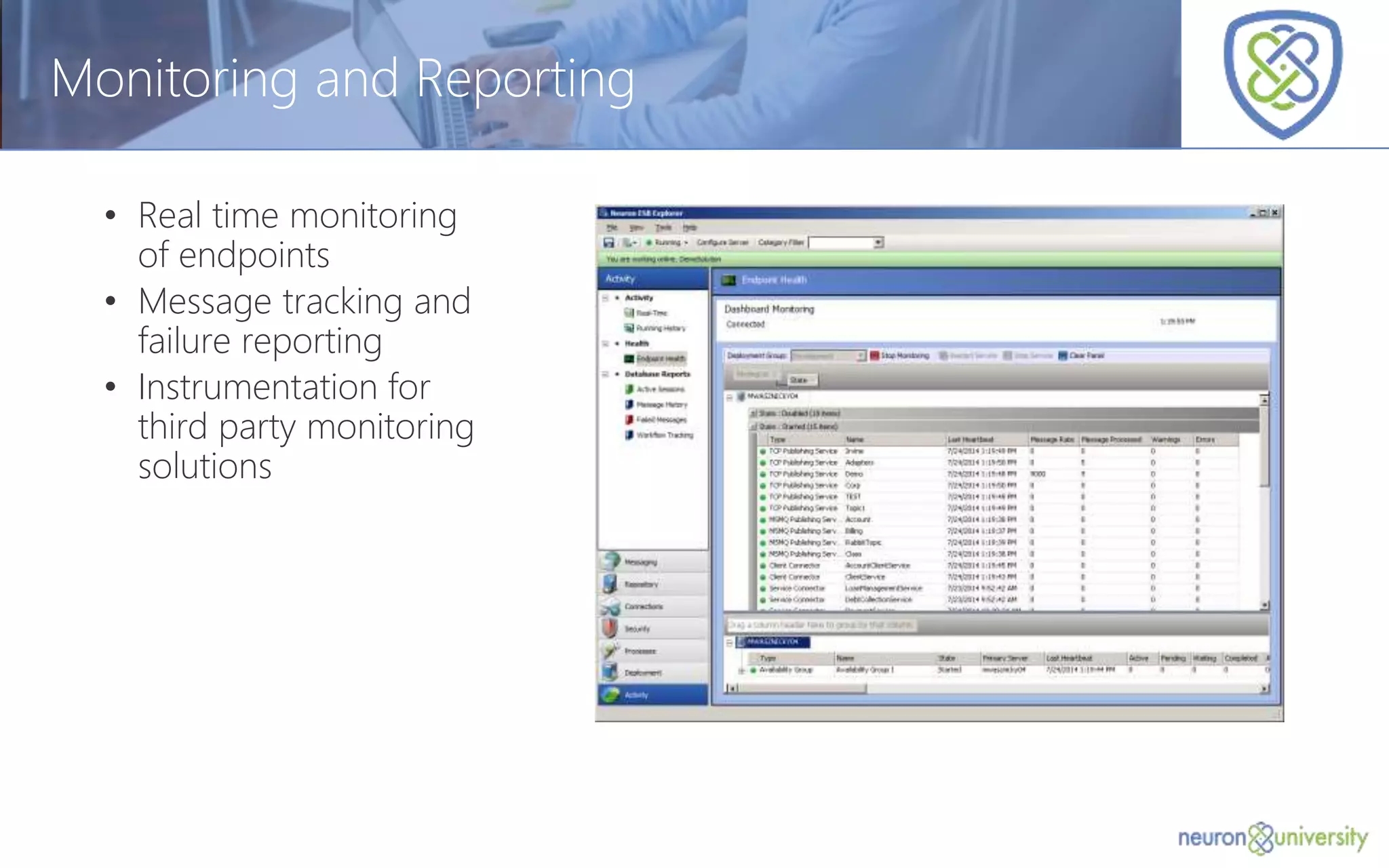 © Copyright 2014, Neudesic. All rights reserved.
Monitoring and Reporting
• Real time monitoring
of endpoints
• Message tracking and
failure reporting
• Instrumentation for
third party monitoring
solutions
 