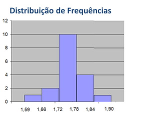 Distribuição de Frequências
 