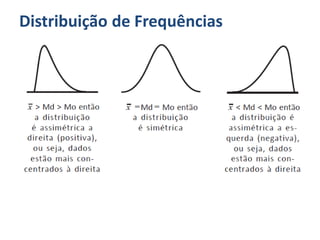 Distribuição de Frequências
 