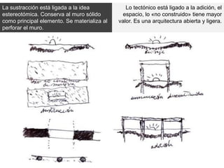 Lo tectónico está ligado a la adición, el
espacio, lo «no construido» tiene mayor
valor. Es una arquitectura abierta y ligera.
La sustracción está ligada a la idea
estereotómica. Conserva al muro sólido
como principal elemento. Se materializa al
perforar el muro.
 