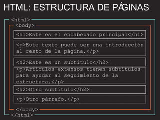 HTML: ESTRUCTURA DE PÁGINAS
<html>
</html>
<body>
</body>
<h1>Este es el encabezado principal</h1>
<h2>Este es un subtitulo</h2>
<h2>Otro subtítulo</h2>
<p>Este texto puede ser una introducción
al resto de la página.</p>
<p>Otro párrafo.</p>
<p>Artículos extensos tienen subtítulos
para ayudar al seguimiento de la
estructura.</p>
 
