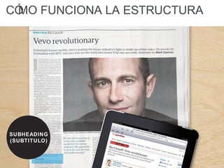 CÓMO FUNCIONA LA ESTRUCTURA
SUBHEADING
(SUBTITULO)
 