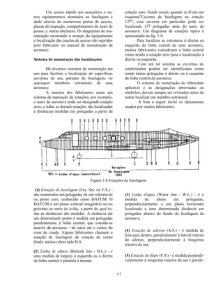 01 estruturas de aeronaves | PDF