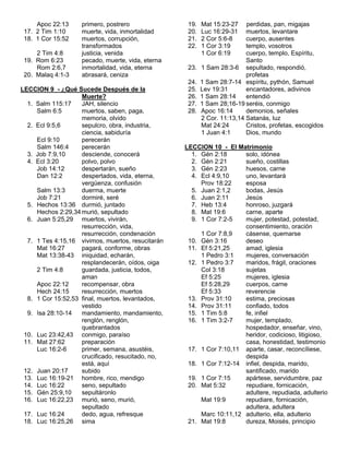 Apoc 22:13     primero, postrero               19.   Mat 15:23-27    perdidas, pan, migajas
 17. 2 Tim 1:10     muerte, vida, inmortalidad      20.   Luc 16:29-31    muertos, levantare
 18. 1 Cor 15:52    muertos, corrupción,            21.   2 Cor 5:6-8     cuerpo, ausentes
                    transformados                   22.   1 Cor 3:19      templo, vosotros
     2 Tim 4:8      justicia, venida                      1 Cor 6:19      cuerpo, templo, Espíritu,
 19. Rom 6:23       pecado, muerte, vida, eterna                          Santo
     Rom 2:6,7      inmortalidad, vida, eterna      23.   1 Sam 28:3-6 sepultado, respondió,
 20. Malaq 4:1-3    abrasará, ceniza                                      profetas
                                                    24.   1 Sam 28:7-14 espíritu, pythón, Samuel
LECCION 9 - ¿Qué Sucede Después de la               25.   Lev 19:31       encantadores, adivinos
                    Muerte?                         26.   1 Sam 28:14     entendió
  1. Salm 115:17    JAH, silencio                   27.   1 Sam 28;16-19 seréis, conmigo
     Salm 6:5       muertos, saben, paga,           28.   Apoc 16:14      demonios, señales
                    memoria, olvido                       2 Cor. 11:13,14 Satanás, luz
  2. Ecl 9:5,6      sepulcro, obra, industria,            Mat 24:24       Cristos, profetas, escogidos
                    ciencia, sabiduría                    1 Juan 4:1      Dios, mundo
     Ecl 9:10       perecerán
     Salm 146:4     perecerán                      LECCION 10 - El Matrimonio
  3. Job 7:9,10     desciende, conocerá              1. Gén 2:18      solo, idónea
  4. Ecl 3:20       polvo, polvo                     2. Gén 2:21      sueño, costillas
     Job 14:12      despertarán, sueño               3. Gén 2:23      huesos, carne
     Dan 12:2       despertados, vida, eterna,       4. Ecl 4:9,10    uno, levantará
                    vergüenza, confusión                Prov 18:22    esposa
     Salm 13:3      duerma, muerte                   5. Juan 2:1,2    bodas, Jesús
     Job 7:21       dormiré, seré                    6. Juan 2:11     Jesús
  5. Hechos 13:36 durmió, juntado                    7. Heb 13:4      honroso, juzgará
     Hechos 2:29,34 murió, sepultado                 8. Mat 19:6      carne, aparte
  6. Juan 5:25,29 muertos, vivirán,                  9. 1 Cor 7:2-5   mujer, potestad, potestad,
                    resurrección, vida,                               consentimiento, oración
                    resurrección, condenación           1 Cor 7:8,9   cásense, quemarse
  7. 1 Tes 4:15,16 vivimos, muertos, resucitarán    10. Gén 3:16      deseo
     Mat 16:27      pagará, conforme, obras         11. Ef 5:21,25    amad, iglesia
     Mat 13:38-43 iniquidad, echarán,                   1 Pedro 3:1   mujeres, conversación
                    resplandecerán, oídos, oiga     12. 1 Pedro 3:7   maridos, frágil, oraciones
     2 Tim 4:8      guardada, justicia, todos,          Col 3:18      sujetas
                    aman                                Ef 5:25       mujeres, iglesia
     Apoc 22:12     recompensar, obra                   Ef 5:28,29    cuerpos, carne
     Hech 24:15     resurrección, muertos               Ef 5:33       reverencie
  8. 1 Cor 15:52,53 final, muertos, levantados,     13. Prov 31:10    estima, preciosas
                    vestido                         14. Prov 31:11    confiado, todos
  9. Isa 28:10-14   mandamiento, mandamiento,       15. 1 Tim 5:8     fe, infiel
                    renglón, renglón,               16. 1 Tim 3:2-7   mujer, templado,
                    quebrantados                                      hospedador, enseñar, vino,
 10. Luc 23:42,43 conmigo, paraíso                                    heridor, codicioso, litigioso,
 11. Mat 27:62      preparación                                       casa, honestidad, testimonio
     Luc 16:2-6     primer, semana, asustéis,       17. 1 Cor 7:10,11 aparte, casar, reconcíliese,
                    crucificado, resucitado, no,                      despida
                    está, aquí                      18. 1 Cor 7:12-14 infiel, despida, marido,
 12. Juan 20:17     subido                                            santificado, marido
 13. Luc 16:19-21 hombre, rico, mendigo             19. 1 Cor 7:15    apártese, servidumbre, paz
 14. Luc 16:22      seno, sepultado                 20. Mat 5:32      repudiare, fornicación,
 15. Gén 25:9,10    sepultáronlo                                      adultere, repudiada, adulterio
 16. Luc 16:22,23 murió, seno, murió,                   Mat 19:9      repudiare, fornicación,
                    sepultado                                         adultera, adultera
 17. Luc 16:24      dedo, agua, refresque               Marc 10:11,12 adulterio, ella, adulterio
 18. Luc 16:25,26 sima                              21. Mat 19:8      dureza, Moisés, principio
 