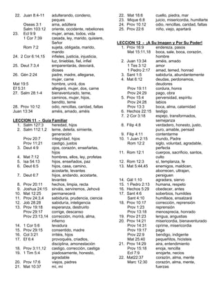 22. Juan 8:4-11    adulterando, condeno,               22.   Mat 18:6     cuello, piedra, mar
                    peques                              23.   Mique 6:8    juicio, misericordia, humillarte
      Oseas 3:1     ama, adúltera                       24.   Prov 10:12   odio, rencillas, caridad, faltas
      Salm 103:12   oriente, occidente, rebeliones      25.   Prov 22:6    niño, viejo, apartará
23.   Ecl 9:9       mujer, amas, todos, vida
      1 Cor 7:39    casada, ley, marido, quisiere,
                    Señor                              LECCION 12 - ¡A Su Imagen y Por Su Poder!
      Rom 7:2       sujeta, obligada, marido,            1. Prov 16:9    endereza, pasos
                    marido                                  Mat 15:11,18 boca, sale, boca, corazón,
24. 2 Cor 6:14,15   infieles, justicia, injusticia,                      hombre
                    luz, tinieblas, fiel, infiel         2. Juan 13:34   améis, amado
25. Deut 7:3,4      emparentarás, desviará,                 1 Tes 3:12   amor
                    dioses                                  1 Pedro 2:17 amad, temed, honrad
26. Gén 2:24        padre, madre, allegarse,             3. Sant 1:5     sabiduría, abundantemente
                    mujer, carne                         4. Mat 6:12     deudas, perdonamos,
Mat 19:5            hombre, unirá, dos                                   deudores
Ef 5:31             allegará, mujer, dos, carne             Prov 19:11   cordura, honra
27. Salm 28:1-4     bienaventurado, teme,                   Prov 24:29   pago, obra
                    caminos, mujer, hijos,               5. Prov 15:4    perversidad, espíritu
                    bendito, teme                           Prov 24:28   labios
28. Prov 10:12      odio, rencillas, caridad, faltas        Prov 13:3    boca, alma, calamidad
Juan 13:34          améis, amado, améis                  6. Hechos 22:15 testigo
                                                         7. 2 Cor 3:18   espejo, transformados,
LECCION 11 - Guía Familiar                                               semejanza
  1. Salm 127:3    heredad, hijos                        8. Filip 4:8    verdadero, honesto, justo,
  2. Salm 112:1,2 teme, deleita, simiente,                               puro, amable, pensad
                   generación                            9. Filip 4:11   contentarme
     Prov 20:7     integridad, hijos                    10. 1 Juan 2:15  mundo, Padre
     Prov 11:21    castigo, justos                          Rom 12:2     siglo, voluntad, agradable,
  3. Deut 4:9      ojos, corazón, enseñarlas,                            perfecta
                   hijos                                11. Rom 12:1     cuerpos, sacrificio, santos,
  4. Mat 7:12      hombres, ellos, ley, profetas                         culto
  5. Isa 54:13     hijos, enseñados, paz                12. Rom 12:3     sí, templanza, fe
  6. Deut 6:5      hijos, casa, camino,                 13. Mat 5:44,45  enemigos, maldicen,
                   acostarte, levantes                                   aborrecen, ultrajan,
  7. Deut 6:7      hijos, andando, acostarte,                            persiguen
                   levantes                             14. Gál 1:10     agradara, siervo
  8. Prov 20:11    hechos, limpia, recta                15. 1 Pedro 2:13 humana, respeto
  9. Joshua 24:15 sirváis, serviremos, Jehová           16. Hechos 5:29  obedecer, antes
 10. Mat 12:25     permanecerá                          17. Sant 4:6     soberbios, humildes
 11. Prov 24:3,4   sabiduría, prudencia, ciencia            Sant 4:10    humillaos, ensalzará
 12. Job 28:28     sabiduría, inteligencia              18. Prov 10:17   corrección, reprensión
 13. Prov 19:18    esperanza, destruirlo                    Prov 1:23    reprensión
     Prov 29:17    corrige, descanso                        Prov 13:18   menosprecia, honrado
     Prov 23:13,14 corrección, morirá, alma,            19. Prov 21:23   lengua, angustias
                   infierno                             20. Prov 14:21   misericordia, bienaventurado
 14. 1 Cor 5:6     levadura                                 Prov 14:31   oprime, misericordia
 15. Prov 29:15    consentido, madre                        Prov 19:17   paga
 16. Col 3:21      irritéis, hijos                          Prov 22:9    bendigo, indigente
 17. Ef 6:4        provoquéis, criadlos,                    Mat 25:40    pequeñitos, hicisteis
                   disciplina, amonestación             21. Prov 14:29   aira, entendimiento
 18. Prov 3:11,12 castigo, corrección, castiga              Prov 15:18   enoja, rencilla
 19. 1 Tim 5:4     piadosamente, honesto,                   Ecl 7:9      enojarte, necios
                   agradable                            22. Mat22:37     corazón, alma, mente
 20. Prov 17:6     viejos, padres                           Marc 12:30   corazón, alma, mente,
 21. Mat 10:37     mí, mí                                                fuerzas
 