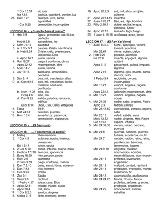 1 Cor 15:57     victoria                           19. Apoc 20:2,3    ató, mil, años, arrojólo,
     Isa 42:6        justicia, guardaré, pondré, luz                       abismo
 28. Rom 12:1        cuerpos, vivo, santo,              21. Apoc 20:14,15 muertos
                     agradable                          22. Juan 5:26,27 Hijo, es, Hijo, hombre
     1 Cor 9:25      corruptible, incorruptible         23. Fillip 2:10,11 doble, rodilla, lengua,
                                                                           confiese, Señor
LECCION 14 - ¿Cuando Será el Juicio?                    24. Apoc 20:15     lanzado, lago, fuego
  1. Heb 9:9      figura, presentes, sacrificios,       25. 1 Juan 4:16-18 confianza, amor, temor
                  perfecto
     Heb 8:5,6    sacerdotes, ley                      LECCION 17 - ¡El Rey Ya Viene!
  2. Salm 77:13   santidad                               1. Juan 14:2,3  fuere, aparejare, vendré,
  3. a 1 Cor 5:7  pascua, Cristo, sacrificada                            tomaré, vosotros
     b Heb 9:24   Cristo, cielo, presentarse,               Mat 26;64    viene, nubes, cielos
                  presencia, Dios                        2. Heb 9:26     pecado, sacrificio
     c Apoc 14:7  juicio, venida                            Isa 25:8     muerte, enjugará, lágrima,
  4. Mat 16:27    pagará conforme, obras                                 quitará
     Apoc 22:12   recompensar, obra                         Apoc 7:17    pastoreará, guiará, limpiará,
  6. Apoc 14:7    juicio, venida                                         lágrima
  7. Lev 16:16    santuario, inmundicias,                   Apoc 21:4    lágrima, ojos, muerte, llanto,
                  pecados                                                clamor, dolor
  9. Dan 8:14     dos, mil, trescientos, días               1 Pedro 5:4  recibiréis, corona,
 10 a. Dan 8:14   dos, mil, trescientos, tarde,                          incorruptible
                  mañana, santuario,                        Mat 16;27    vendrá, ángeles, pagará,
                  purificado                                             conforme
     b. Num 14:34 año, día                                  Apoc 22:12   galardón, recompensar, obra
        Ezeq 4:6  año, día                               3. Mat 16:27    vendrá, ángeles, pagará,
     d. Dan 9:25  salida, palabra, restaurar,                            obras
                  edificar                               4. Mat 24:36    nadie, sabe, ángeles, Padre
        Esdr 6:14 Dios, Ciro, Darío, Artajerjes             Apoc 3:3     ladrón, sabrás
 11. Tabla        1844                                      Mat 24:44,50 apercibidos, pensáis, espera,
 12. Mat 24:33    cercano, puertas                                       sabe
 13. Rom 15:4     enseñanza, paciencia,                     Mat 25:13    velad, sabéis, venir
                  consolación, esperanza                    Marc 13:32   nadie, ángeles, Hijo, Padre
                                                            Luc 12:46    espera, infieles
LECCION 15 - ...El Santuario                             5. Mat 24:32,33 viereis, sabed, cercano,
                                                                         puertas
LECCION 16 - ...¿Temeremos el Juicio?                    6. Mat 24:6     guerras, rumores, guerras,
  2. Malaq         libro memoria                                         turbéis, acontezca, no, fin
  3. 1 Cor 4:5     aclarará, oculto, intentos,              Mat 24:7     nación, nación, reino, reino,
                   corazones                                             pestilencias, hambres,
     Ecl 12:14     juicio, oculta                                        terremotos, lugares
  4. 2 Cor 5:10    todos, tribunal, bueno, malo             Mat 24:9,10  afligidos, matarán,
  5. Hechos 17: 30 tiempos, ignorancia                                   aborrecidos, nombre,
  6. Ezeq 18:20    hijo, pecado, padre                                   escandalizados, aborrecerán
  7. Rom 2:6       conforme                                 Mat 24:11    profetas, levantarán,
     2 Sam 3:39    pago, conforme, malicia                               engañarán
  8. Dan 7:9,10    Juez, sentó, libros, abrieron            Mat 24:12    maldad, caridad, resfriará
  9. Dan 7:13      hijo, hombre                             Mat 24:14    predicado, evangelio, mundo,
 10. Heb 9:24      Cristo                                                testimonio, fin
 11. Zac 3:1       Satán                                    Mat 24:15    abominación, asolamiento
 12. Salm 9:8      rectitud                                 Mat 24:24,25 falsos, Cristos, falsos,
 13. 1 Pedro 4:17 juicio, casa, Dios                                     profetas, señales, grandes,
 14. Apoc 22:11    injusto, injusto, sucio                               prodigios, engañarán
 16. Apoc 20:4     mil, años                                Mat 24:29    obscurecerá, lumbre,
 17. 1 Cor 6:2,3   santos, ángeles                                       estrellas
 18. Malaq 3:16    libro, memoria, temen
 