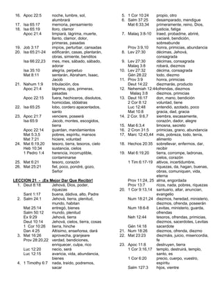 16. Apoc 22:5       noche, lumbre, sol,               5. 1 Cor 10:24      propio, otro
                     alumbrará                         6. Salm 37:25       desamparado, mendigue
 17. Isa 65:17       memoria, pensamiento                 Mat 6:33,34      primeramente, reino, Dios,
 18. Isa 65:19       lloro, clamor                                         justicia, fatiga
     Apoc 21:4       limpiará, lágrima, muerte,        7.   Malaq 3:8-10 traed, probadme, abriré,
                     llanto, clamor, dolor,                                vaciaré, bendición,
                     primeras, pasadas                                     sobreabunde
 19. Job 3:17        impíos, perturbar, cansadas            Prov 3:9,10    honra, primicias, abundancia
 20. Isa 65:21-24    edificarán, casas, plantarán,     8.   Lev 27:30      décimas, Jehová,
                     obras, simiente, benditos                             consagrada
     Isa 66:22,23    mes, mes, sábado, sábado,         9.   Lev 27:30      décimas, consagrada
                     adorar                                 Malaq 3:8      robará, diezmos
     Isa 35:10       alegría, perpetuo                10.   Lev 27:32      décima, consagrada
     Mat 8:11        sentarán, Abraham, Isaac,              Gén 28:22      todo, diezmo
                     Jacob                            11.   Prov 3:9       honra, primicias
 21. Nahum 1:9       tribulación, dos                       Deut 14:22     diezmarás, producto
     Apoc 21:4       lágrima, ojos, primeras,         12.   Nehemiah 12:44ofrendas, diezmos
                     pasadas                                  Malaq 3:8    diezmos, primicias
     Apoc 22:15      fuera, hechiceros, disolutos,    13.   Deut 16:17     don, mano, bendición
                     homicidas, idólatras                   2 Cor 8:12     voluntad, tiene
 22. Isa 65:25       lobo, cordero apacentados,             Luc 12:48      entendió, azotado, poco
                     santo                                  Mat 10:8       gracia, dad, gracia
 23. Apoc 21:7       venciere, poseerá                14.   2 Cor. 9:6,7   siembra, escasamente,
     Isa 65:9        Jacob, montes, escogidos,                             corazón, dador, alegre
                     tierra                           15.   Mat 6:3,4      limosna, secreto
     Apoc 22:14      guardan, mandamientos            16.   2 Cron 31:5    primicias, grano, abundancia
     Mat 5:3,5       pobres, espíritu, mansos         17.   Marc 12:43,44 más, pobreza, todo, tenía,
     Mat 7:21        hiciere, voluntad                                     alimento
 24. Mat 6:19,20     tesoro, tierra, tesoros, cielo   18.   Hechos 20:35 sobrellevar, enfermos, dar,
     Heb 10:34       sustancia, cielos                                     recibir
     1 Pedro 1:4     herencia, incorruptible,         19.   Mat 6:19,20    tierra, corrompe, ladronas,
                     contaminarse                                          cielos, corazón
 25. Mat 6:21        tesoro, corazón                        1 Tim 6:17-19 altivos, incertidumbre,
 26. Mat 25:21       fiel, poco, pondré, gozo,                             riquezas, da, hagan, buenas,
                     Señor                                                 obras, comuniquen, vida,
                                                                           eterna
LECCION 21 - ¡Es Mejor Dar Que Recibir!                     Prov 11:24, 25 alma, engordada
  1. Deut 8:18     Jehová, Dios, poder,                     Prov 13:7      ricos, nada, pobres, riquezas
                   riquezas                           20.   1 Cor 9:13,14 santuario, altar, anuncian,
     Sant 1:17     buena, dádiva, alto, Padre                              evangelio
  2. Salm 24:1     Jehová, tierra, plenitud,                Num 18:21,24 diezmos, heredad, ministerio,
                   mundo, habitan                                          diezmos, ofrenda, poseerán
     Mat 25:14     entregó, bienes                          Num 18:6-8     Levitas, ministerio, guarda,
     Salm 50:12    mundo, plenitud                                         ofrendas
     Ex 9:29       Jehová, tierra                           Neh 12:44      tesoros, ofrendas, primicias,
     Deut 10:14    Jehová, cielos, tierra, cosas                           diezmos, sacerdotes, Levitas
     1 Cor 10:26   tierra, hinche                           Gén 14:18      sacerdote
     Dan 4:25      Altísimo, enseñorea, dará          21.   Num 18:26      diezmos, ofrenda, diezmo
  3. Mat 16:26     aprovecha, granjeare               22.   Mat 23:23      diezmáis, juicio, misericordia,
     Prov 28:20,22 verdad, bendiciones,                                    fe
                   enriquecer, culpa, rico            23.   Apoc 11:8      destruyen, tierra
     Luc 12:20     necio, será                              1 Cor 3:16,17 templo, destruirá, templo,
     Luc 12:15     avaricia, vida, abundancia,                             santo, es
                   bienes                                   1 Cor 6:20     precio, cuerpo, vuestro,
  4. 1 Timothy 6:7 nada, traído, podremos,                                 espíritu
                   sacar                                    Salm 127:3     hijos, vientre
 