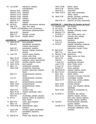 19. Luc 23:56       reposaron, sábado,                   Hech 10:48      Señor, Jesús
                     mandamiento                          Hech 2:38       Espíritu, Santo
     Hechos 18:4     sábados                              Hech 8:12       Jesucristo
     Hechos 13:27 sábados                             13. Hech 19:2-5     oído, esto, bautizados,
     Hechos 13:14 sábado                                                  Señor, Jesús
     Hechos 13:42 sábado                              14. Hech 2:38       perdón, pecados, recibiréis,
     Hechos 15:21 sábado                                                  don, Espíritu, Santo
     Hechos 17:2     sábados                              Mat 3:16, 17    Espíritu, de, Dios, descendía
     Marc 16:1       sábado
 20. Isa 40:8        palabra, permanece, siempre     LECCION 25 - ¿Hizo Dios Un Cambio de Hora?
     Heb 13:8        ayer, hoy, siglos                 2. Hechos 2:46   día, templo
     1 Pedro 1:23,25 palabra, vive, permanece,         3. Lev 23:32     tarde, tarde
                     permanece, perpetuamente          5. Juan 20:19    puertas, cerradas, miedo
     Mat 24:35       pasarán                           6. Hechos 17:2   sábados
     Mat 5:17        abrogar, cumplir                      Ex 20:8-11   hizo, cielos, tierra, mar
     Salm 119:16     verdad, eterno                    7. Ezeq 46:1     cerrada, seis, trabajo,
                                                                        sábado, abrirá
LECCION 24 - ¡La Bendición del Bautismo!               8. Rom 6:4       bautismo
  2. Hech 22:16     lava, pecados                          Col 2:12     sepultados, bautismo
     Rom 6:4        sepultados, semejanza,             9. Col 2:8       engañe, folosofías, sutilezas,
                    muerte, resurrección                                tradiciones, hombres,
     Gál 3:27       bautizados, vestidos                                elementos, mundo, Cristo
     Salm 51:2      lávame, maldad, límpiame,         10. Mat 24:37     venida
                    pecado                                 Mat 7:14     vida, pocos, hallan
  4. Juan 3:5       naciere, agua, Espíritu,          11. Hechos 17:30 ignorancia
                    entrar, reino, Dios               12. Juan 14:15    sabe, bueno, no, hace
     Marc 16:16     creyere, bautizado, salvo              Rom 6:16     amáis
     1 Ped 3:21     bautismo, salva, resurrección          Heb 5:9      obedecéis, justicia
  5. Hech 10:47     recibido, Espíritu, Santo              1 Juan 5:3   guardemos, penosos
  6. Hech 16:33     lavó, bautizó                          Juan 15:10   amor, Padre, amor
  7. Marc 1:5       confesando, pecados                    2 Juan 1:6   amor, andemos
     Hech 2:38      arrepentíos, bautícese,                Deut 5:10    aman, guardan
                    nombre, Jesucristo, Espíritu,     13. Isa 66:22,23  sábado, sábado, adorar
                    Santo                             14. Rom 14:2,3    menosprecie, juzgue
     Mat 3:11       arrepentimiento, Espíritu,             Rom 14:6     Señor, Señor
                    Santo                                  Rom 14:14    inmundo, inmunda, inmunda
     Luc 3:3        arrepentimiento, remisión,             Rom 14:15    contristado, caridad
                    pecados                                Rom 14:17    reino, Dios, comida, bebida,
     Marc 1:4       arrepentimiento, pecados                            justicia, paz, gozo
     Hech 13:24     arrepentimiento                        Rom 14:20    comida, limpias
     Hech 19:4      arrepentimiento, Jesús,                Rom 14:21    carne, vino, tropiece, ofenda,
                    Cristo                                              debilitado
     Hech 8:37      corazón, creo                          Rom 14:23    diferencia, condenado, fe,
     Marc 16:16     creyere, bautizado, salvo                           pecado
     Hech 16:30, 31 cree                              15. Ex 20:8-11    acordarte, día, reposo,
     Rom 6:6        crucificado, pecado, pecado                         séptimo, reposo, Jehová,
  8. Ef 4:4         Espíritu, Señor, fe, bautismo,                      Dios, seis, reposó, séptimo,
                    Dios, Padre                                         bendijo, reposo, santificó
  9. Mat 3:16       subió, agua, Espíritu             18. Isa 56:2      bienaventurado, abrazare,
     Marc 1:9       subiendo                                            guarda, sábado
 10. Hech 8:38, 39 descendieron, agua,                     Isa 58:13,14 sábado, voluntad, delicias,
                    subieron                                            venerares, deleitarás, subir,
     Juan 3:23      muchas, aguas, bautizados                           heredad
     Col 2:12       sepultados, bautismo,
                    levantó
 12. Mat 28:19      Padre, Hijo, Espíritu, Santo
 