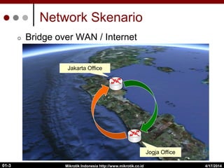 01 ethernet over ip | PDF